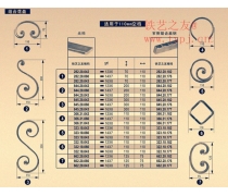 鐵藝配件